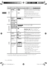 Preview for 38 page of JVC KD-R515 Instructions Manual