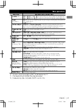 Preview for 21 page of JVC KD-R80BT Instructions Manual