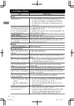 Preview for 82 page of JVC KD-R80BT Instructions Manual