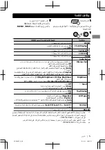 Preview for 104 page of JVC KD-R80BT Instructions Manual