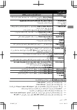 Preview for 106 page of JVC KD-R80BT Instructions Manual