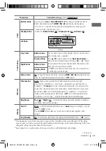 Preview for 23 page of JVC KD-R821BT Instructions For Use Manual