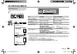 Preview for 45 page of JVC KD-R890BT Instruction Manual