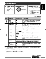 Preview for 29 page of JVC KD-R900 Instructions Manual