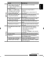 Preview for 47 page of JVC KD-R900 Instructions Manual