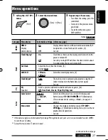 Preview for 85 page of JVC KD-R900 Instructions Manual