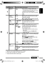 Preview for 25 page of JVC KD-R907 Instructions Manual