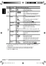 Preview for 26 page of JVC KD-R907 Instructions Manual