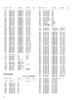 Preview for 36 page of JVC KD-S5050 - In-Dash CD Player Service Manual