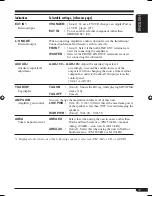 Preview for 19 page of JVC KD-S52 Instructions Manual