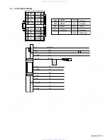 Preview for 29 page of JVC KD-S52 Service Manual