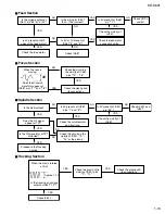 Preview for 12 page of JVC KD-S580 Service Manual