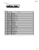 Preview for 18 page of JVC KD-S580 Service Manual