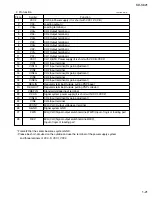 Preview for 20 page of JVC KD-S580 Service Manual