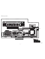 Preview for 36 page of JVC KD-S71R Service Manual