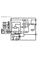 Preview for 38 page of JVC KD-S71R Service Manual