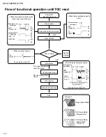 Preview for 12 page of JVC KD-S731R Service Manual