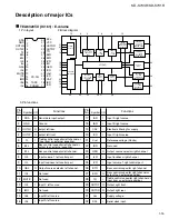 Preview for 15 page of JVC KD-S731R Service Manual