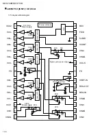 Preview for 16 page of JVC KD-S731R Service Manual