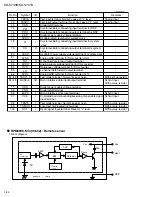 Preview for 24 page of JVC KD-S731R Service Manual