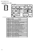 Preview for 28 page of JVC KD-S731R Service Manual