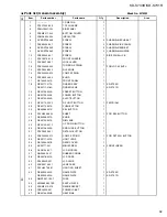 Preview for 39 page of JVC KD-S731R Service Manual