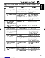 Preview for 17 page of JVC KD-S747 Instructions Manual