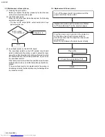 Preview for 26 page of JVC KD-S747 Service Manual