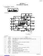 Preview for 27 page of JVC KD-S747 Service Manual