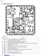 Preview for 36 page of JVC KD-S747 Service Manual