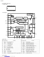 Preview for 38 page of JVC KD-S747 Service Manual