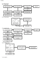 Preview for 24 page of JVC KD-S795 Service Manual