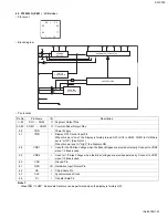 Preview for 33 page of JVC KD-S795 Service Manual