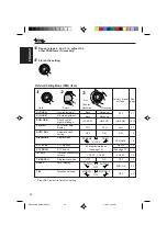 Preview for 22 page of JVC KD-S821R Instructions Manual