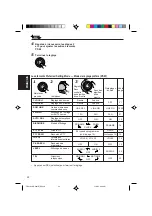 Preview for 78 page of JVC KD-S821R Instructions Manual