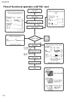 Preview for 12 page of JVC KD-S821R Service Manual