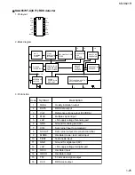 Preview for 25 page of JVC KD-S821R Service Manual