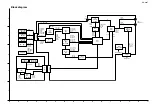 Preview for 2 page of JVC KD-S847 Schematic Diagrams