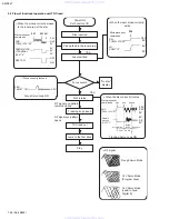 Preview for 24 page of JVC KD-S847 Service Manual