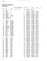 Preview for 64 page of JVC KD-S847 Service Manual