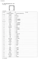 Preview for 44 page of JVC KD-SC800R Service Manual