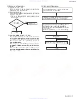 Preview for 27 page of JVC KD-SC900R Service Manual