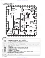 Preview for 42 page of JVC KD-SC900R Service Manual