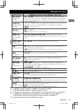 Preview for 35 page of JVC KD-SD631 Instructions Manual