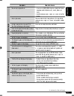 Preview for 127 page of JVC KD SH1000 - Radio / CD Instructions Manual