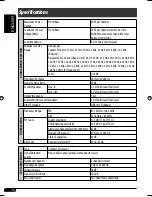 Preview for 130 page of JVC KD SH1000 - Radio / CD Instructions Manual