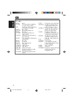 Preview for 16 page of JVC KD-SH55R Instructions Manual