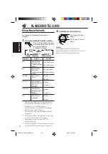 Preview for 60 page of JVC KD-SH55R Instructions Manual