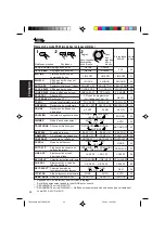 Preview for 104 page of JVC KD-SH55R Instructions Manual