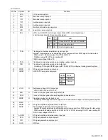 Preview for 53 page of JVC KD-SH9700 Service Manual